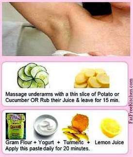 dark armpits remedy
